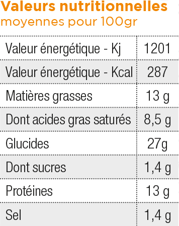 valeur nutriotionnelles