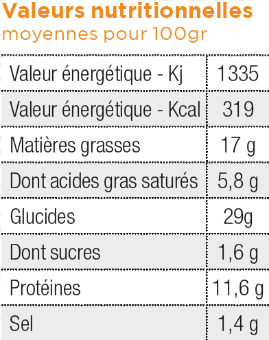 valeurs nutritionnelles